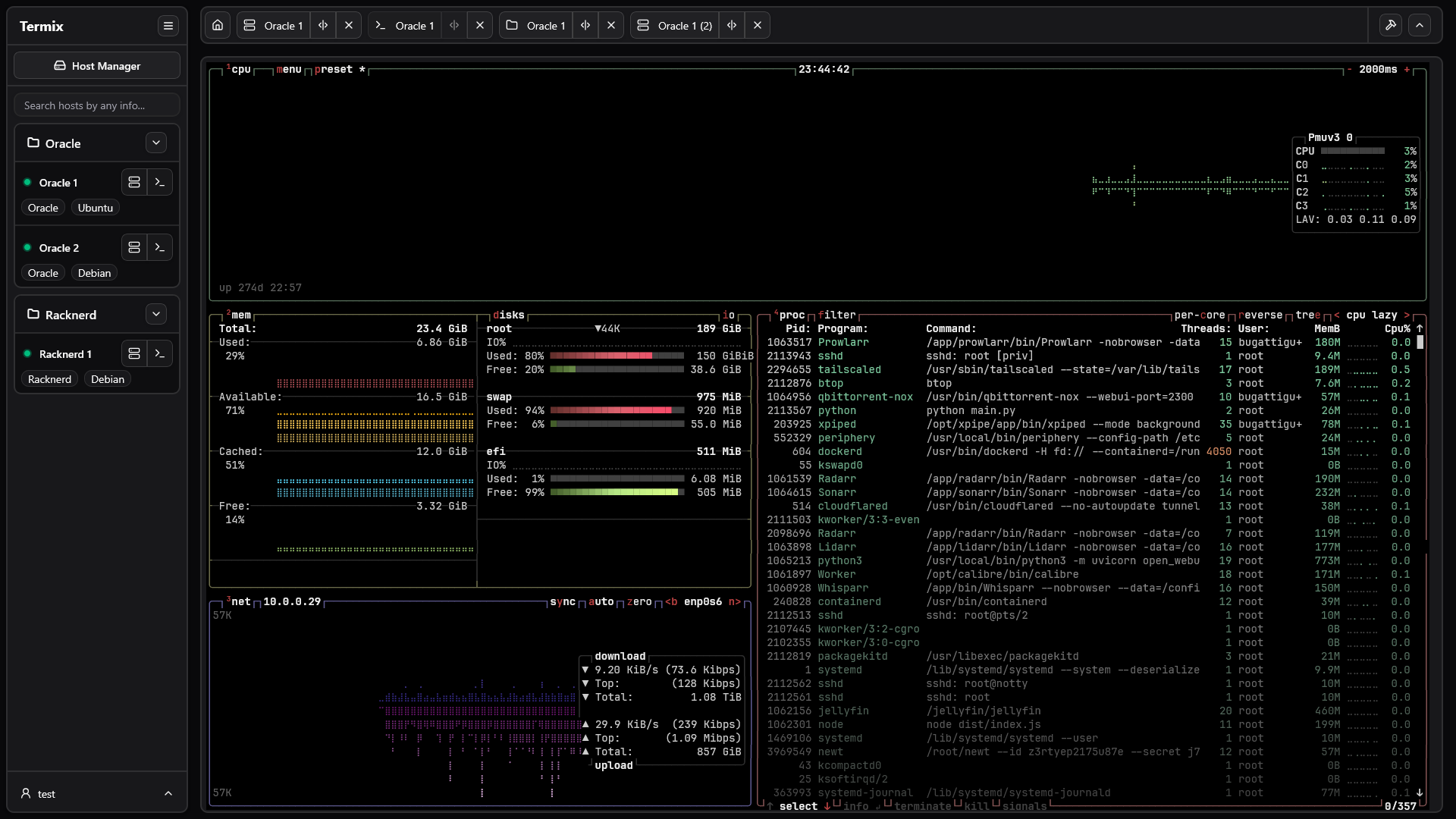 Termix Demo 3
