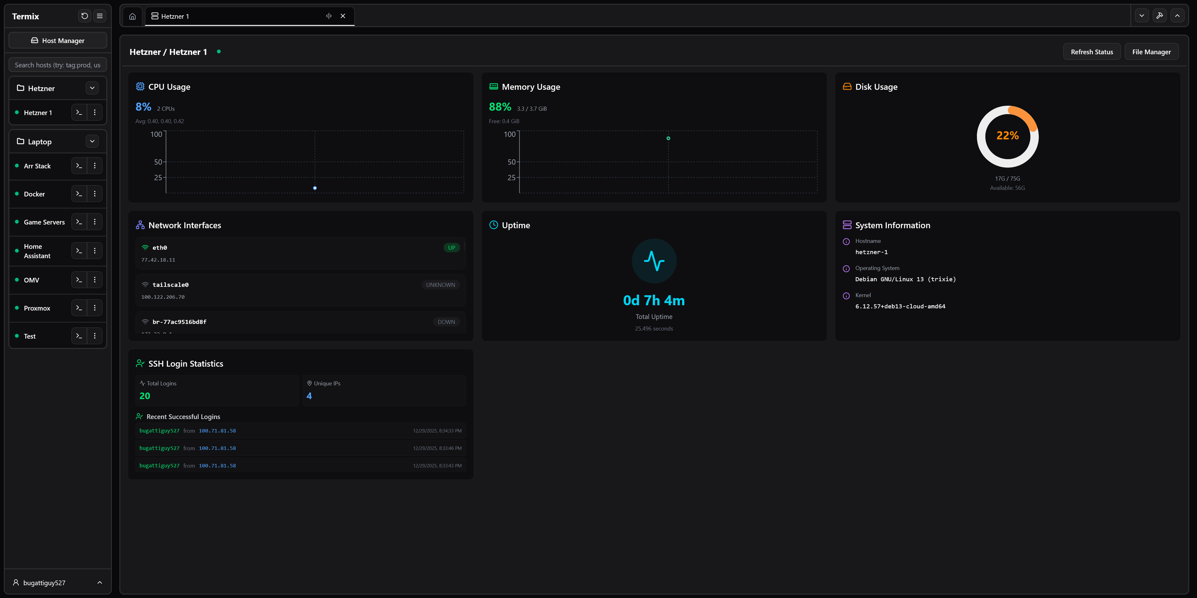 Termix Demo 4